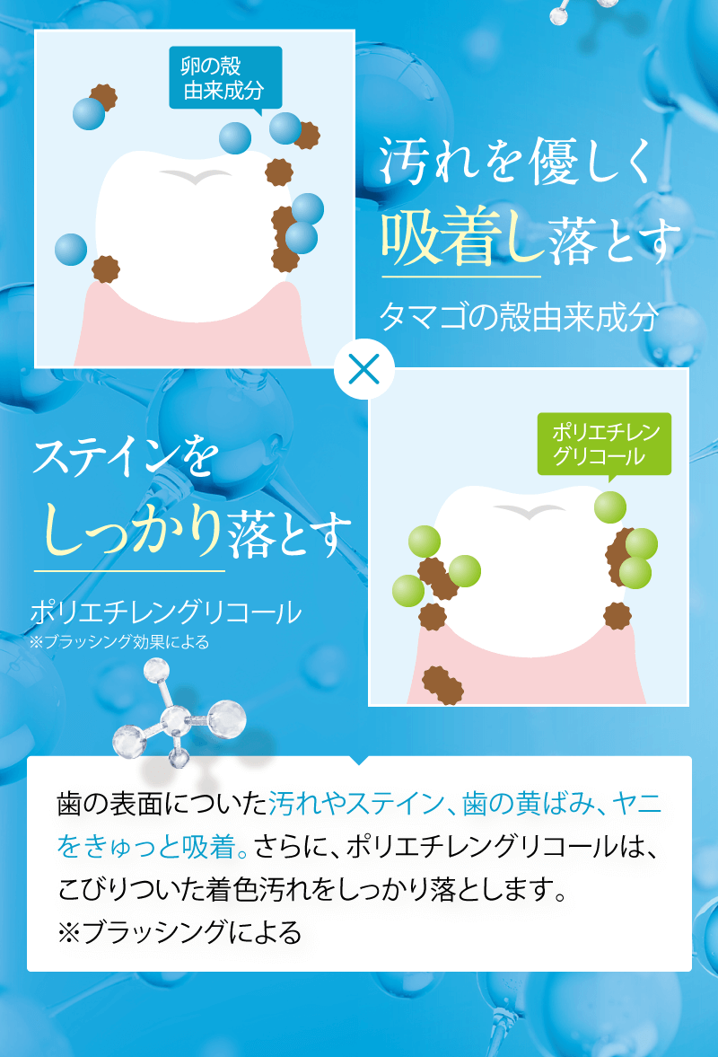汚れを優しく吸着し落とす ステインを溶かして落とす