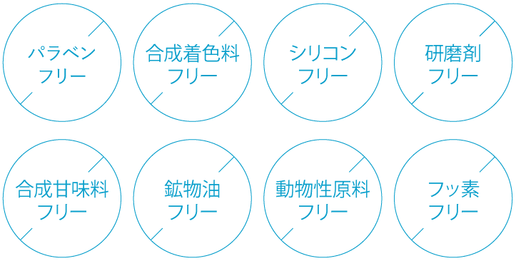 パラベンフリー 合成着色料フリー シリコンフリー SLSフリー 合成甘味料フリー 鉱物油フリー 動物性原料フリー フッ素フリー